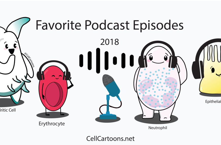 Favorite podcast illustration of dendritic cell happy and eryhtrocyte, neutrophil and epithelial cell with headphones