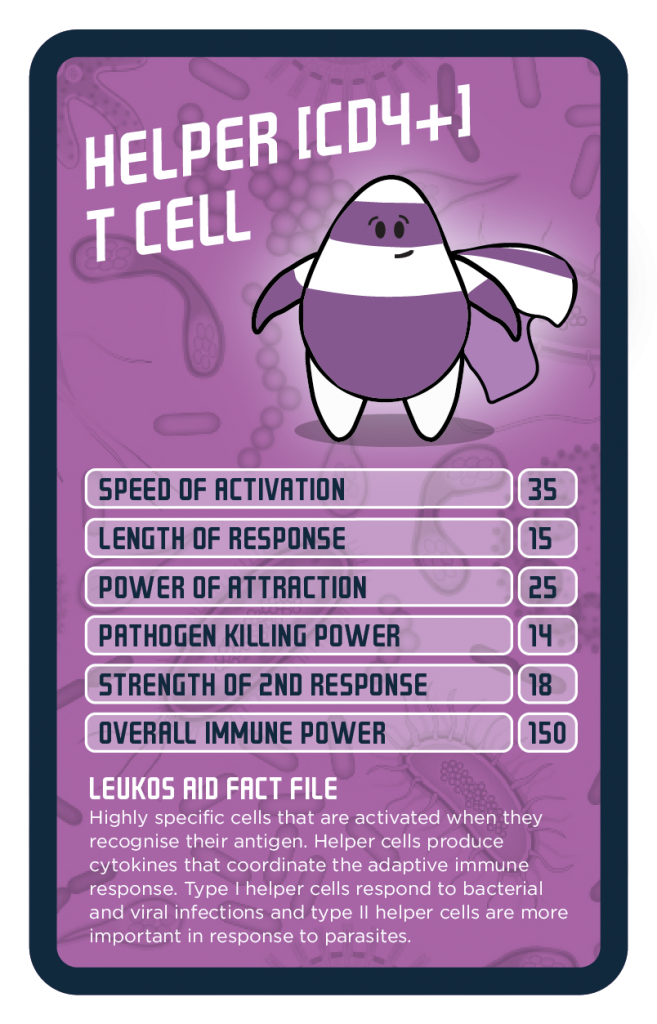 Immune Warrior CD4 T cell card game called Leukos Aid to learn immunology